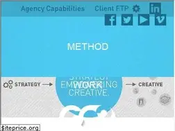 Sites similar to go2advertising.com