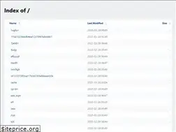 Sites similar to go2topit.com