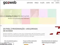 Sites similar to go2web.com.br