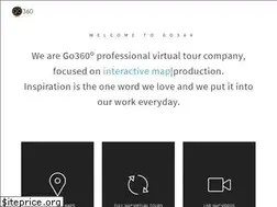 Sites similar to go360.in