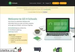 Sites similar to go4schools.com