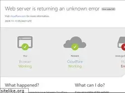 Sites similar to go5166.com