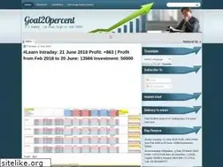Sites similar to goal20percent.blogspot.com