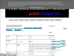Sites similar to goalbd.blogspot.com
