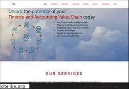 Sites similar to goalgetters.com