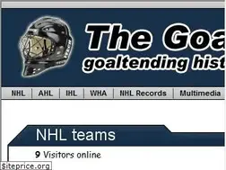 Sites similar to goaliesarchive.com