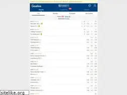 Sites similar to goaloo.me