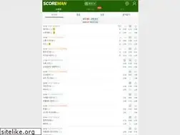 Sites similar to goalookr.com
