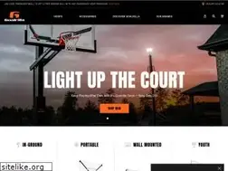 Sites similar to goalrilla.com