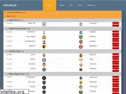 Sites similar to goalup.live
