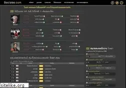 Sites similar to goalzaa.com