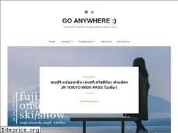 Sites similar to goanywhere.co