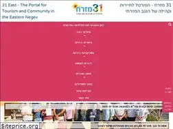 Sites similar to goarad.co.il