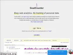 Sites similar to goatcounter.com