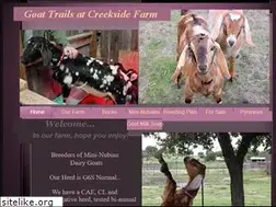 Sites similar to goattrails.com