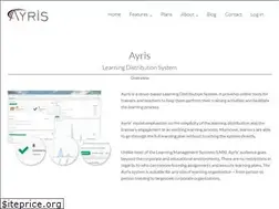 Sites similar to goayris.com