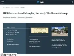 Sites similar to gobarnett.com