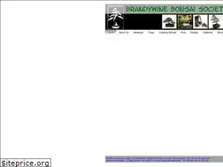 Sites similar to gobbs.org