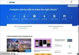 Sites similar to gobear.com