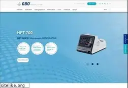 Sites similar to gobeklioglu.com