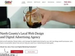 Sites similar to goberewarded.com