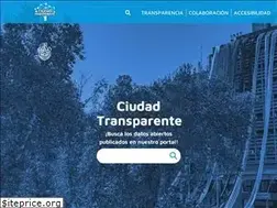 Sites similar to gobiernoabierto.cordoba.gob.ar