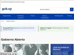 Sites similar to gobiernoabierto.gub.uy