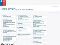 Sites similar to gobiernotransparente.gob.cl