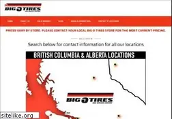 Sites similar to gobigo.ca