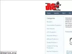 Sites similar to gobigparts.com
