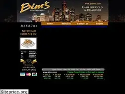 Sites similar to gobims.com
