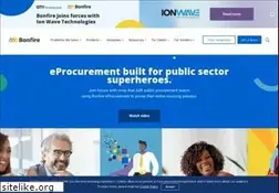 Sites similar to gobonfire.com