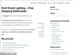 Sites similar to goboprojectorrental.com