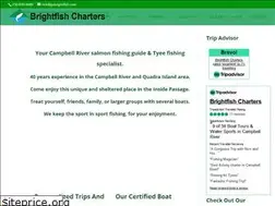 Sites similar to gobrightfish.com