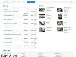 Sites similar to gocarsite.com