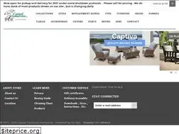 Sites similar to gocasual.ca