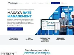 Sites similar to gocatapult.com