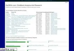 Sites similar to gocbgo.com