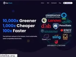 Sites similar to gochain.io