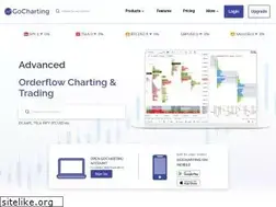 Sites similar to gocharting.com