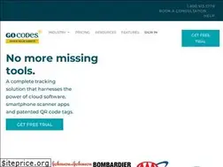 Sites similar to gocodes.com
