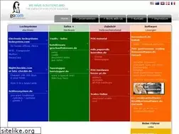 Sites similar to gocom-services.de
