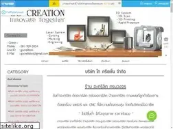 Sites similar to gocre8tion.com