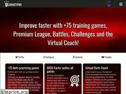 Sites similar to godartspro.com