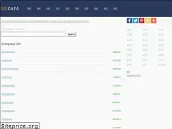 Sites similar to godata.tw