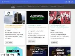 Sites similar to godaytrading.net