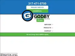 Sites similar to godbyhpe.com