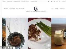 Sites similar to goddessinthehouse.com