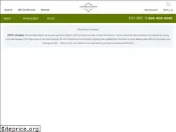 Sites similar to goddessofspring.com
