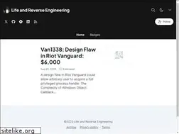 Sites similar to godeye.club